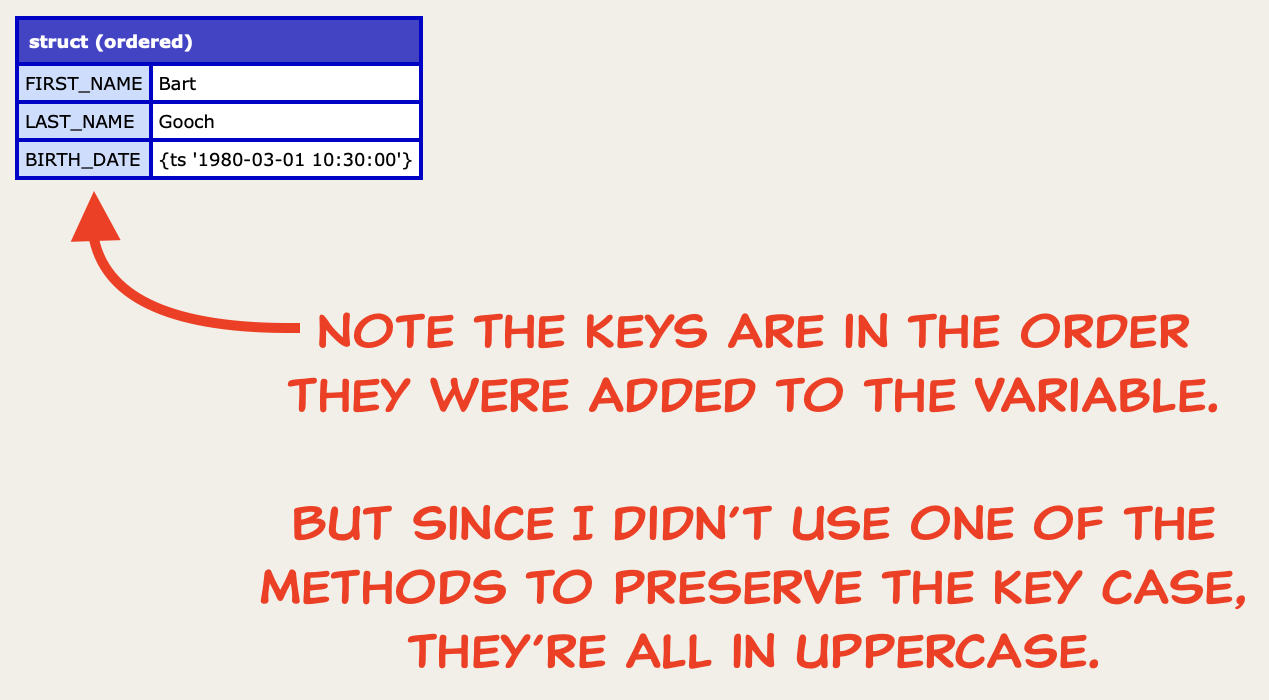 ColdFusion 101 Different ways to create and add data to structures