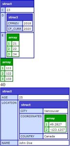 syntaxerror shorthand property assignments are valid only in destructuring patterns