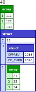 shorthand property assignments are valid only in destructuring patterns eslint