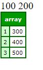 shorthand property assignments are valid only in destructuring patterns eslint